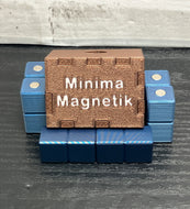 Minima Magnetik